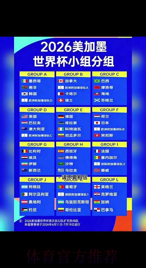 2026世界杯盘口排行 2026世界杯盘口排行