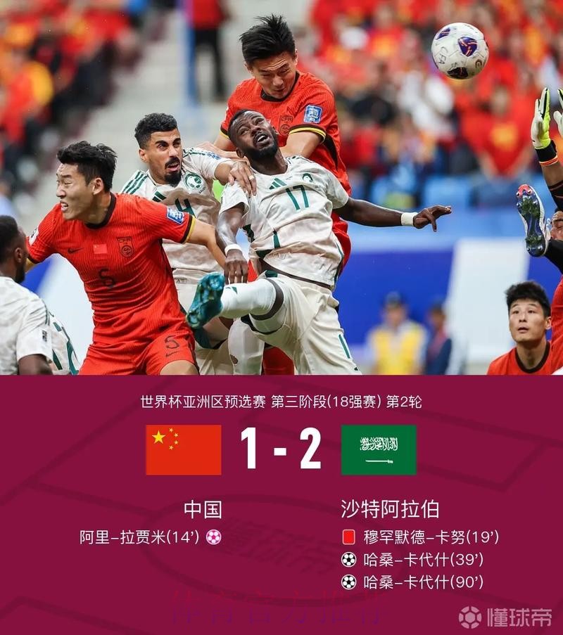 世界杯比分APP热门
